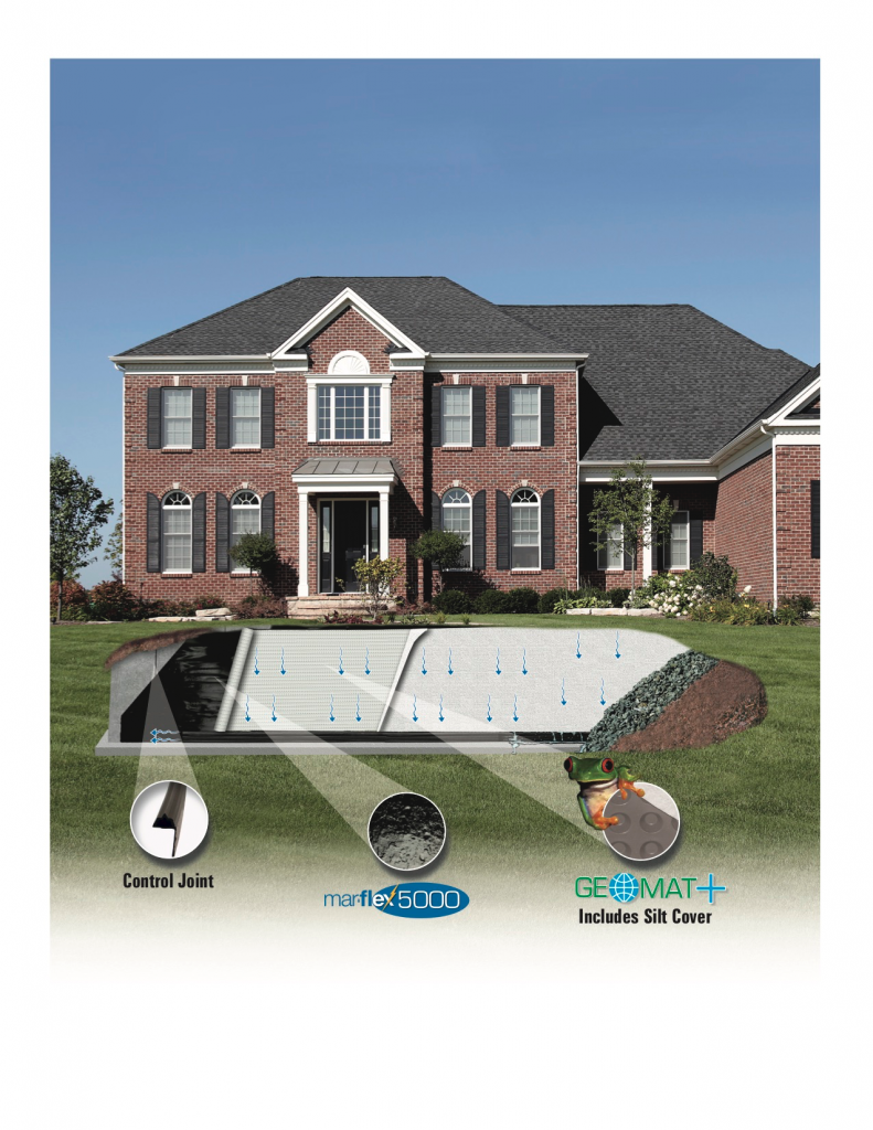 ArmorDrain 110 Drainage Mat - Mar-flex Waterproofing & Building